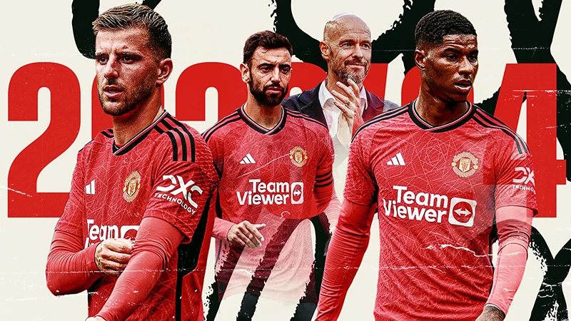 Manchester United - Được thành lập từ năm 1878